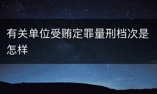 有关单位受贿定罪量刑档次是怎样