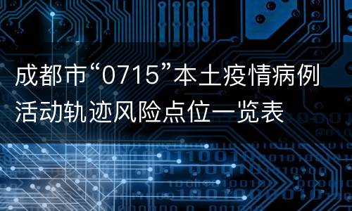 成都市“0715”本土疫情病例活动轨迹风险点位一览表