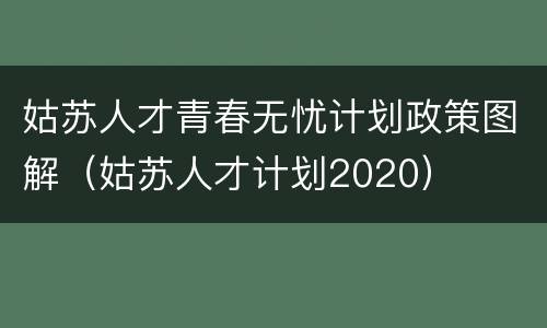 姑苏人才青春无忧计划政策图解（姑苏人才计划2020）