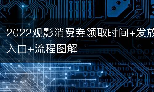 2022观影消费券领取时间+发放入口+流程图解