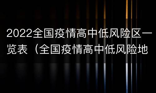 2022全国疫情高中低风险区一览表（全国疫情高中低风险地区最新）