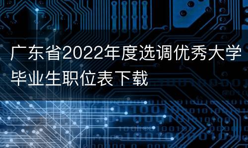 广东省2022年度选调优秀大学毕业生职位表下载