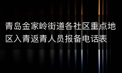 青岛金家岭街道各社区重点地区入青返青人员报备电话表
