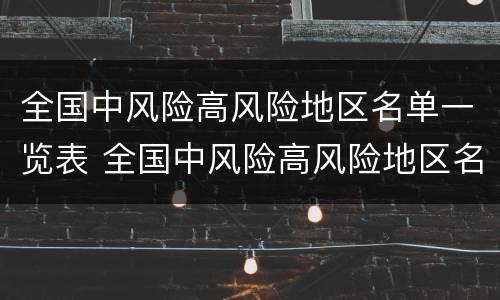 全国中风险高风险地区名单一览表 全国中风险高风险地区名单一览表最新