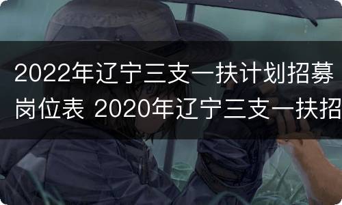 2022年辽宁三支一扶计划招募岗位表 2020年辽宁三支一扶招聘公告