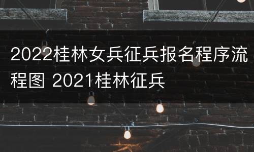 2022桂林女兵征兵报名程序流程图 2021桂林征兵
