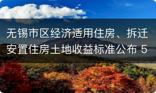 无锡市区经济适用住房、拆迁安置住房土地收益标准公布 5月1日起施行