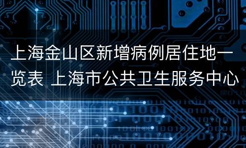上海金山区新增病例居住地一览表 上海市公共卫生服务中心金山区