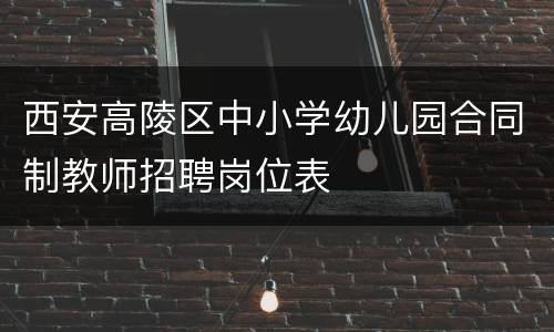 西安高陵区中小学幼儿园合同制教师招聘岗位表