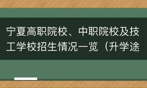 宁夏高职院校、中职院校及技工学校招生情况一览（升学途径+就业方向）