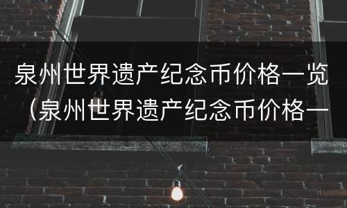 泉州世界遗产纪念币价格一览（泉州世界遗产纪念币价格一览表及图片）