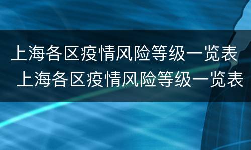 上海各区疫情风险等级一览表 上海各区疫情风险等级一览表最新
