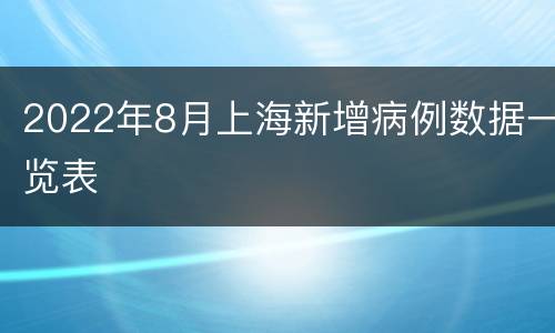 2022年8月上海新增病例数据一览表