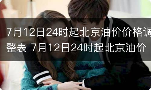 7月12日24时起北京油价价格调整表 7月12日24时起北京油价价格调整表