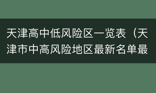 天津高中低风险区一览表（天津市中高风险地区最新名单最新）