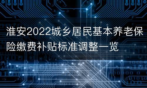 淮安2022城乡居民基本养老保险缴费补贴标准调整一览