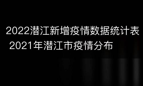 2022潜江新增疫情数据统计表 2021年潜江市疫情分布