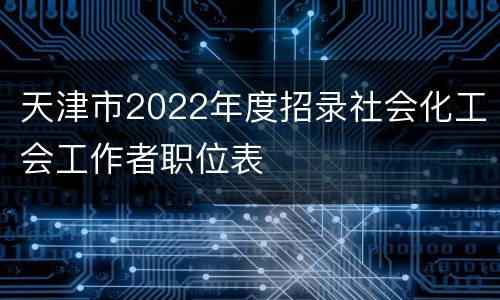 天津市2022年度招录社会化工会工作者职位表