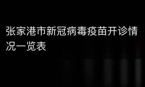张家港市新冠病毒疫苗开诊情况一览表
