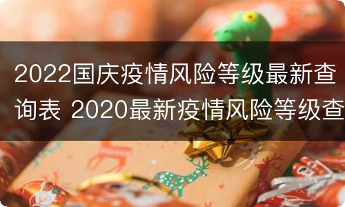 2022国庆疫情风险等级最新查询表 2020最新疫情风险等级查询