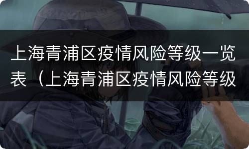 上海青浦区疫情风险等级一览表（上海青浦区疫情风险等级一览表最新）