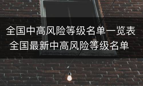 全国中高风险等级名单一览表 全国最新中高风险等级名单