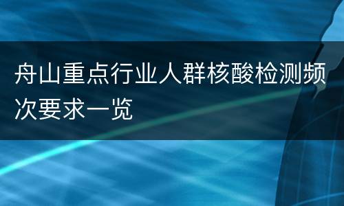 舟山重点行业人群核酸检测频次要求一览
