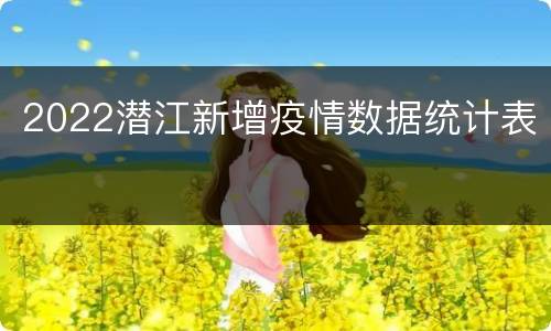 2022潜江新增疫情数据统计表
