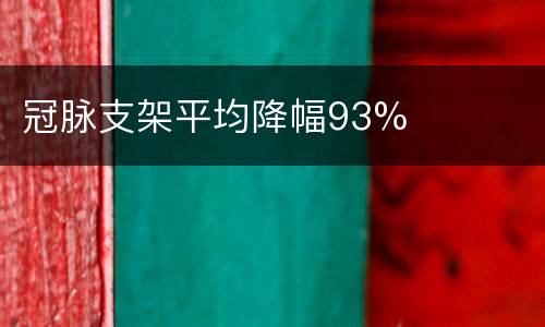 冠脉支架平均降幅93%