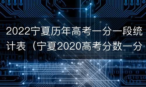 2022宁夏历年高考一分一段统计表（宁夏2020高考分数一分一段表）
