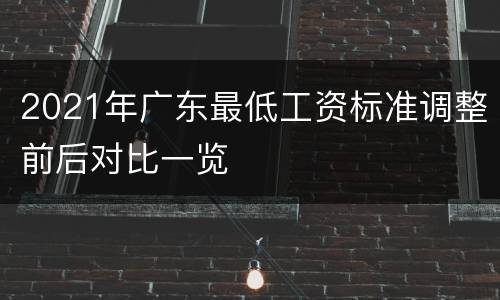 2021年广东最低工资标准调整前后对比一览