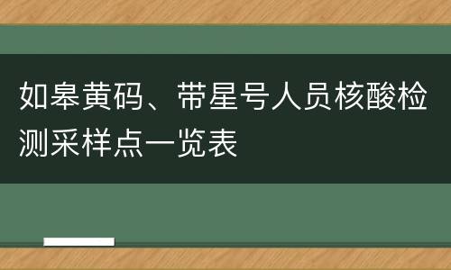 如皋黄码、带星号人员核酸检测采样点一览表