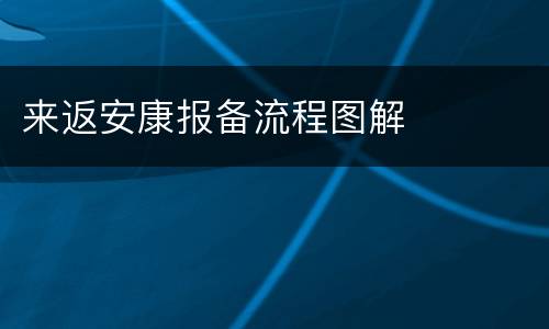 来返安康报备流程图解