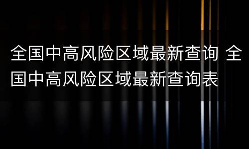 全国中高风险区域最新查询 全国中高风险区域最新查询表