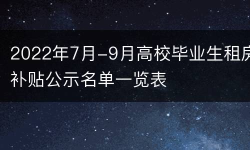 2022年7月-9月高校毕业生租房补贴公示名单一览表