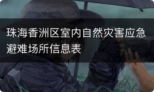 珠海香洲区室内自然灾害应急避难场所信息表