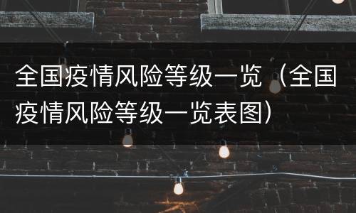 全国疫情风险等级一览（全国疫情风险等级一览表图）