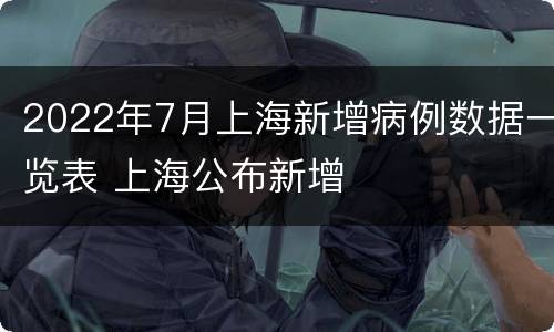 2022年7月上海新增病例数据一览表 上海公布新增