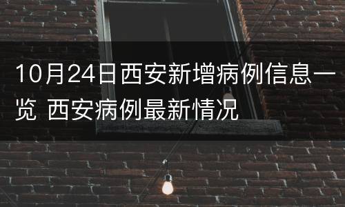 10月24日西安新增病例信息一览 西安病例最新情况